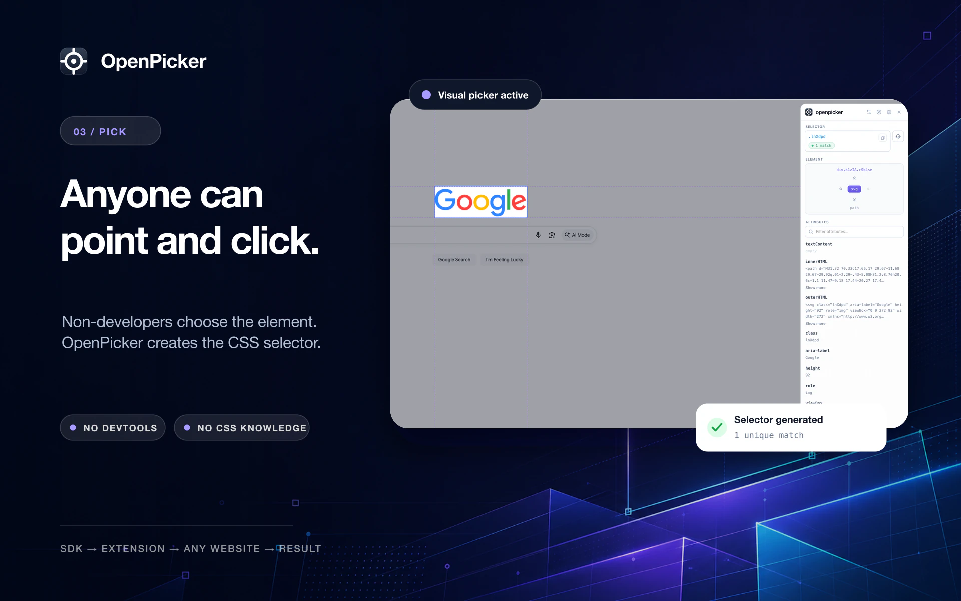 Anyone can point and click